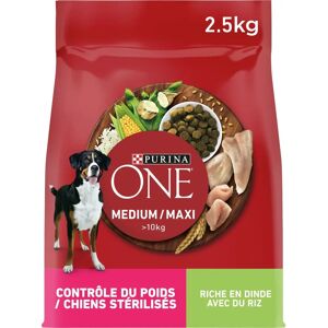 Purina ONE Contrôle du Poids pour Chiens - Dinde, Riz - Publicité Purina ONE Contrôle du Poids pour Chiens - Dinde, Riz - Publicité