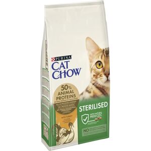 Purina Cat Chow Sterilised Dinde - Nourriture pour chats - Publicité Purina Cat Chow Sterilised Dinde - Nourriture pour chats - Publicité