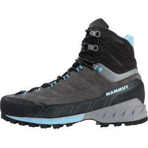 Mammut Kento Tour High GTX Femmes - Chaussures de randonnée imperméables - Publicité Mammut Kento Tour High GTX Femmes - Chaussures de randonnée imperméables - Publicité