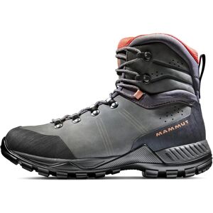 Mammut Nova Tour II High GTX Women - Hiking Shoes Mammut Nova Tour II High GTX Women - Hiking Shoes
