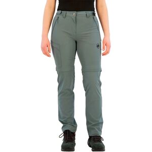 Mammut Runbold IV Zip Off Pants - Pants Mammut Runbold IV Zip Off Pants - Pants