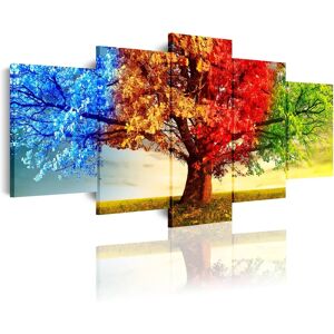 DekoArte Cuadros Modernos Paisaje en Lienzo - 5 Piezas DekoArte Cuadros Modernos Paisaje en Lienzo - 5 Piezas