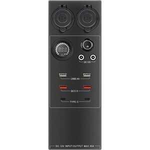 Accessoires Énergie Solaire Swaytronic - Boîte DC Multifonction - Publicité Accessoires Énergie Solaire Swaytronic - Boîte DC Multifonction - Publicité