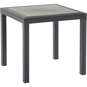Mesa de Jardín Dark Gray BICA 80x80cm - Resistente y Elegante Mesa de Jardín Dark Gray BICA 80x80cm - Resistente y Elegante