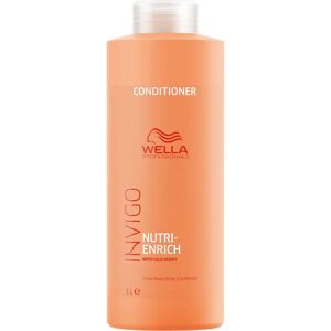Après-shampoing Profond Nutri-Enrich de Wella Professionals - Type de Cheveux - Publicité Après-shampoing Profond Nutri-Enrich de Wella Professionals - Type de Cheveux - Publicité