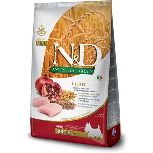 Nourriture pour chiens Farmina - Poulet & Grenade - Adulte - Publicité Nourriture pour chiens Farmina - Poulet & Grenade - Adulte - Publicité