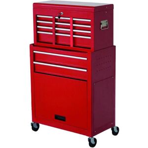 Vigor Small Vuoto Caja de herramientas - Estuche de herramientas Vigor Small Vuoto Caja de herramientas - Estuche de herramientas