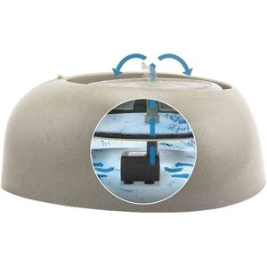 Filtro para Fuente de Mascotas IMAC - Pack de 2 Filtro para Fuente de Mascotas IMAC - Pack de 2