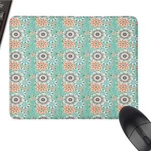 Acqua Micellare Sensicure Pws per Pelle Sensibile - Detergente Viso Acqua Micellare Sensicure Pws per Pelle Sensibile - Detergente Viso