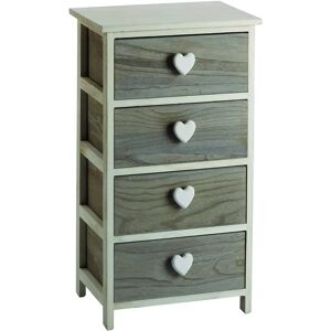 King Home Cómoda de madera de Paulownia 40x29x73 cm 4 cajones Pomitos en forma de corazón - Cómoda King Home Cómoda de madera de Paulownia 40x29x73 cm 4 cajones Pomitos en forma de corazón - Cómoda