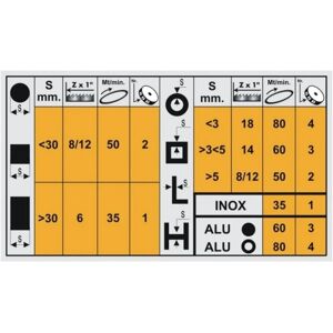 Femi Hojas de sierra de cinta bimetálicas 1335x13x0,65mm - Juego de 5 Femi Hojas de sierra de cinta bimetálicas 1335x13x0,65mm - Juego de 5