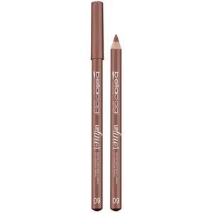 bellaoggi Crayon Contour à Lèvres Marron - Stylo à Contour - Type de Lèvres bellaoggi Crayon Contour à Lèvres Marron - Stylo à Contour - Type de Lèvres