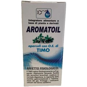 Amicafarmacia Timo Support Respiratorio - Integratore Alimentare Amicafarmacia Timo Support Respiratorio - Integratore Alimentare