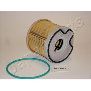 Japanparts FC-ECO011 Filtre à Carburant - Filtre à Carburant Japanparts FC-ECO011 Filtre à Carburant - Filtre à Carburant