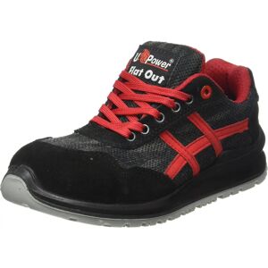 Scarpe di sicurezza U-Power Senna - Leggere e antiperforazione Scarpe di sicurezza U-Power Senna - Leggere e antiperforazione