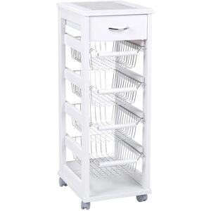 LIBEROSHOPPING Chariot à Fruits Blanc Gain de Place avec Tiroirs - Chariot de Cuisine - Publicité LIBEROSHOPPING Chariot à Fruits Blanc Gain de Place avec Tiroirs - Chariot de Cuisine - Publicité