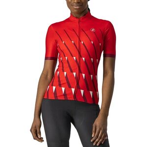 Castelli Pendio Short Sleeve Jersey - Cycling Jersey Castelli Pendio Short Sleeve Jersey - Cycling Jersey