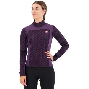 Castelli Sfida 2 Thermo Langarmtrikot - Radtrikot Castelli Sfida 2 Thermo Langarmtrikot - Radtrikot