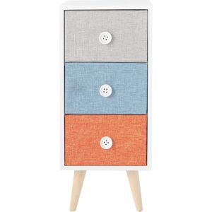 Table de chevet Rebecca avec 3 tiroirs - Mobilier moderne coloré - Publicité Table de chevet Rebecca avec 3 tiroirs - Mobilier moderne coloré - Publicité