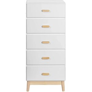 Rebecca Mobili Myristica Commode - Rangement pour Chambre d'Enfants - Publicité Rebecca Mobili Myristica Commode - Rangement pour Chambre d'Enfants - Publicité
