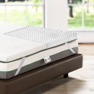 BEDSHIRE Memory Foam HD Topper 160x200 - Orthopädisch Atmungsaktiv BEDSHIRE Memory Foam HD Topper 160x200 - Orthopädisch Atmungsaktiv