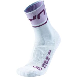 Uyn Cycling ONE Light Socks - Blanc - Respirantes, Absorbeur de chocs, Microclima - Publicité Uyn Cycling ONE Light Socks - Blanc - Respirantes, Absorbeur de chocs, Microclima - Publicité