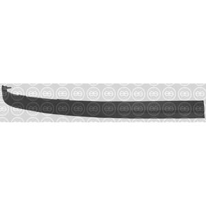 Spoiler anteriore destro Opel Astra H GTC TwinTop - Ricambio originale BLIC Spoiler anteriore destro Opel Astra H GTC TwinTop - Ricambio originale BLIC