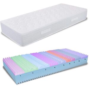 MiaSuite Matelas en Memory Foam - 17cm, 90x200, Orthopédique - Publicité MiaSuite Matelas en Memory Foam - 17cm, 90x200, Orthopédique - Publicité