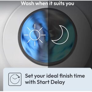 Candy CBW 494DWM5-80 Inverter Washing Machine - Front-load 9kg White Candy CBW 494DWM5-80 Inverter Washing Machine - Front-load 9kg White