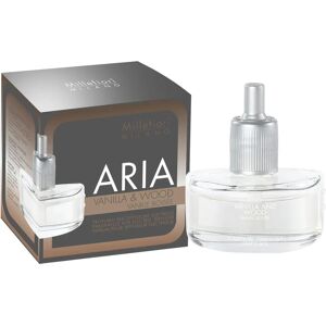 Náhradní náplň do elektrického difuzéru Millefiori Aria Vanilka & Dřevo - 20 ml Náhradní náplň do elektrického difuzéru Millefiori Aria Vanilka & Dřevo - 20 ml