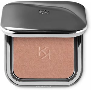 KIKO Milano Unlimited Blush - Natural Pink - Powder Makeup KIKO Milano Unlimited Blush - Natural Pink - Powder Makeup