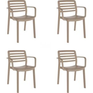 Chaises de jardin Resol Wind - Empilables, résistantes aux UV et modernes - Publicité Chaises de jardin Resol Wind - Empilables, résistantes aux UV et modernes - Publicité