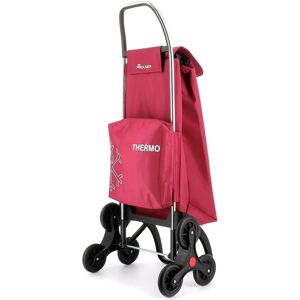 RolsER - I-max Termo Zen - 6 kół - Wejście po schodach - Koszyk RolsER - I-max Termo Zen - 6 kół - Wejście po schodach - Koszyk