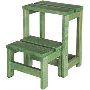 Mueblear Trapkrukje - Twee trap houten groene kruk 32x23x40cm Mueblear Trapkrukje - Twee trap houten groene kruk 32x23x40cm