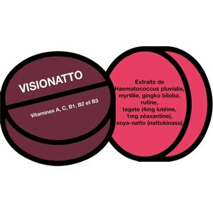 Bioserum Visionatto - Eye Nutrition Supplement with Lutein Bioserum Visionatto - Eye Nutrition Supplement with Lutein