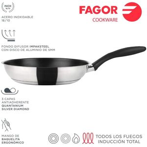 Fagor Inoxtherm 18cm Roestvrijstalen Anti-aanbakpan - Koekenpan Fagor Inoxtherm 18cm Roestvrijstalen Anti-aanbakpan - Koekenpan