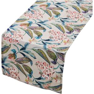 Runner da Tavolo in Velluto Multicolore DRW - 33x180 cm Runner da Tavolo in Velluto Multicolore DRW - 33x180 cm