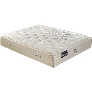 Colchón DualPIK Medium de Espuma de Alta Resiliencia - Firmeza Ajustable Colchón DualPIK Medium de Espuma de Alta Resiliencia - Firmeza Ajustable