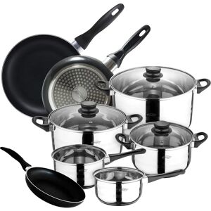 Juego de Cocina San Ignacio - 8 Piezas Acero Inoxidable Juego de Cocina San Ignacio - 8 Piezas Acero Inoxidable