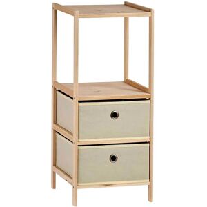 San Ignacio Model - Moderne boekenplank met 2 planken & 2 lades - Keukenopslag San Ignacio Model - Moderne boekenplank met 2 planken & 2 lades - Keukenopslag