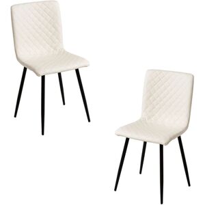 Conjunto de 2 Cadeiras Rom Polipiel Miguel - Sala de Estar Conjunto de 2 Cadeiras Rom Polipiel Miguel - Sala de Estar