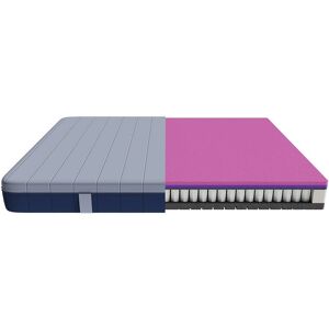 Cecotec SoftFresh & EasyClean Viscokussenmatras 80x190 Cecotec SoftFresh & EasyClean Viscokussenmatras 80x190