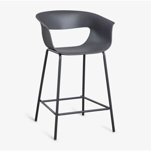 Sklum Tabourets Hauts Gris en Polypropylène et Fer - Mobilier - Publicité Sklum Tabourets Hauts Gris en Polypropylène et Fer - Mobilier - Publicité