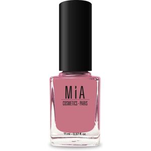 Vernis à Ongles Rose MIA Cosmetics Paris - Type d'Ongles - Publicité Vernis à Ongles Rose MIA Cosmetics Paris - Type d'Ongles - Publicité