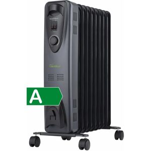 Bastilipo RC-ECOFLUID-9 - Radiator Bastilipo RC-ECOFLUID-9 - Radiator