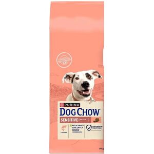 Purina herkkälohi koiranruoka - Dog Chow 2,5kg Purina herkkälohi koiranruoka - Dog Chow 2,5kg