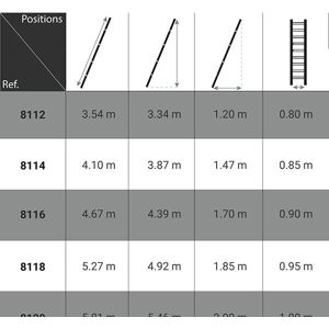 MATISÈRE - Scala a pioli in alluminio 8116 - 4.67 m - Ladder MATISÈRE - Scala a pioli in alluminio 8116 - 4.67 m - Ladder