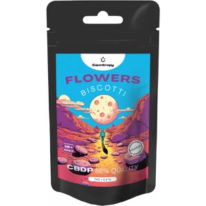 Canntropy CBDP Flor Biscotti - 88% Destilado - Flor Canntropy CBDP Flor Biscotti - 88% Destilado - Flor
