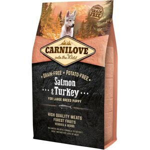 Nourriture Sèche CARNILOVE Chiots Grande Race Saumon Dinde - Publicité Nourriture Sèche CARNILOVE Chiots Grande Race Saumon Dinde - Publicité