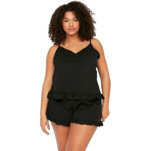 Ensemble pyjama grande taille Trendyol Curve avec col en V - Pyjama - Publicité Ensemble pyjama grande taille Trendyol Curve avec col en V - Pyjama - Publicité